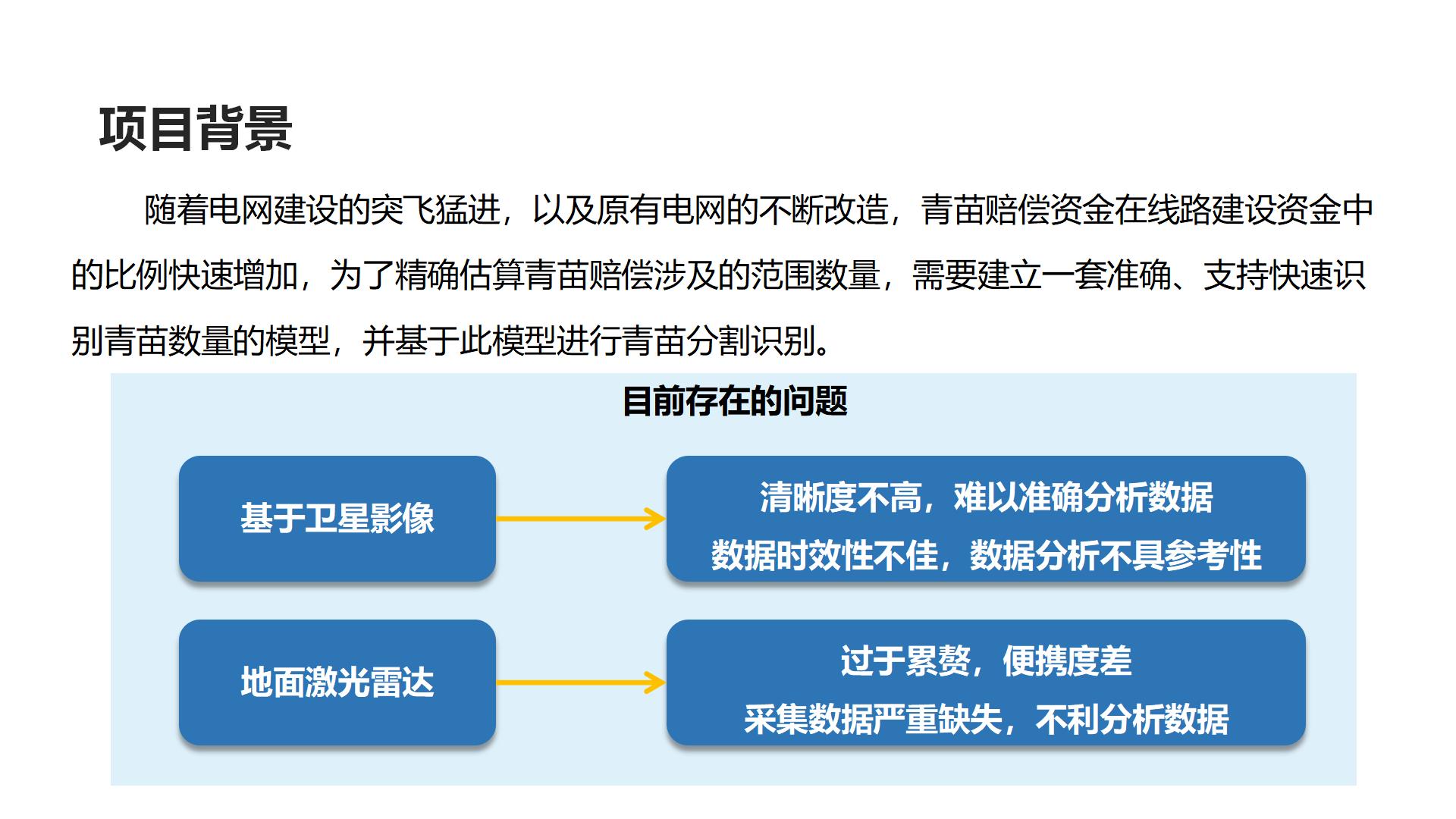 廣州中科智云科技有限公司+云南+L2在單木分割的分析應用_02.jpg